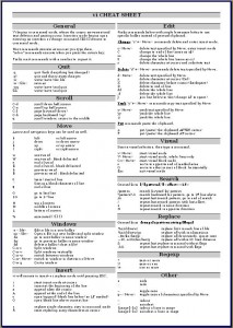 vi Chet Sheet